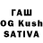 ТГК THC oil Ashkan Ahmadi
